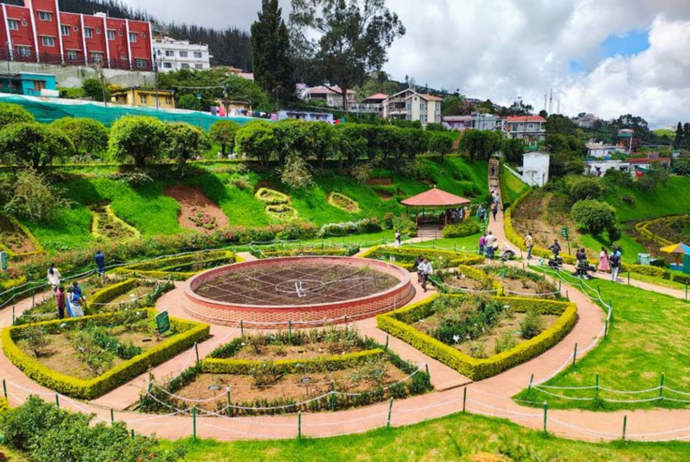 Ooty Coonoor